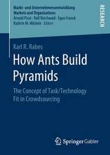 How Ants Build Pyramids: The Concept of Task/Technology Fit in Crowdsourcing 