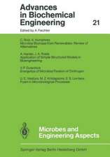 Microbes and Engineering Aspects