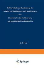 Kubik-Tabelle zur Bestimmung des Inhaltes von Rundhölzern nach Kubikmetern und Hundertteilen des Kubikmeters, mit angehängten Reduktionstafeln