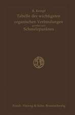 Tabelle der Wichtigsten Organischen Verbindungen Geordnet Nach Schmelzpunkten