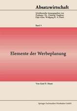 Elemente der Werbeplanung