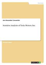 Sensitive Analysis of Tesla Motors, Inc.