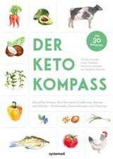 Der Keto-Kompass