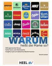 100 Markennamen - Warum heißt die Marke so?