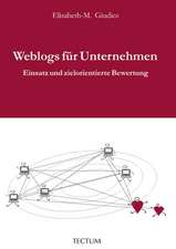 Weblogs für Unternehmen