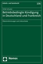 Betriebsbedingte Kundigung in Deutschland Und Frankreich: Ubereinstimmungen Und Unterschiede