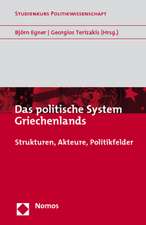 Das politische System Griechenlands