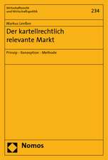 Der kartellrechtlich relevante Markt