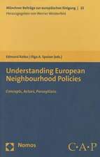 Understanding European Neighbourhood Policies