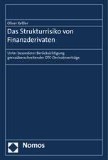 Das Strukturrisiko von Finanzderivaten