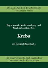 Regulierende Vorbehandlung Und Nachbehandlung Bei Krebs Am Beispiel Brustkrebs: Jarvis Landing