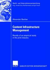 Content Infrastructure Management