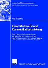 Event-Marken-Fit und Kommunikationswirkung: Eine Längsschnittbetrachtung am Beispiel der Sponsoren der FIFA-Fußballweltmeisterschaft 2006™