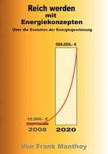 Reich werden mit Energiekonzepten