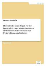 Theoretische Grundlagen für die Konzeption eines intranetbasierten Instrumentes zur Evaluation von Weiterbildungsmaßnahmen