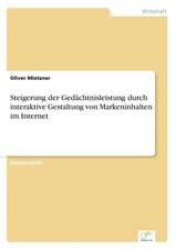 Steigerung der Gedächtnisleistung durch interaktive Gestaltung von Markeninhalten im Internet