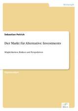 Der Markt Fur Alternative Investments: Strong in Theory But Struggling in Practice