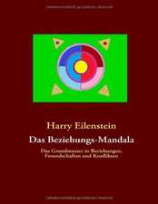 Das Beziehungs-Mandala