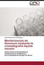 Monitorización de fármacos mediante la cromatografía líquida micelar