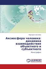 Aksiosfera cheloveka: dinamika vzaimodeystviya ob"ektnogo i sub"ektnogo
