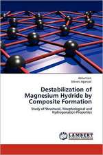 Destabilization of Magnesium Hydride by Composite Formation