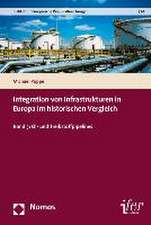 Integration Von Infrastrukturen in Europa Im Historischen Vergleich