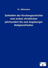 Zeittafeln der Kirchengeschichte vom ersten christlichen Jahrhundert bis zum Augsburger Religionsfrieden