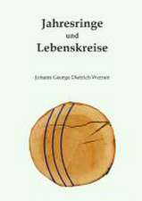 Jahresringe und Lebenskreise