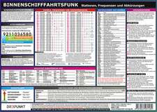 Info-Tafel Binnenschifffahrtsfunk