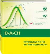 Referenzwerte für die Nährstoffzufuhr (inkl. 2. Erg.-Lfg.)