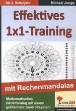 Effektives 1x1-Training mit Rechenmandalas