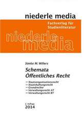 Schemata Öffentliches Recht - Karteikarten