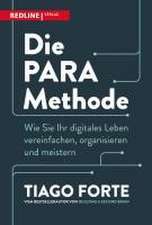 Die PARA-Methode