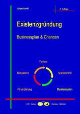 Existenzgründung - Businessplan und Chancen