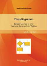 Flussdiagramm: Blended Learning in Einer Learning-Community Im Weblog