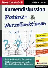 Kurvendiskussion / Potenz- & Wurzelfunktionen