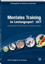 Mentales Training im Leistungssport - Teil 2