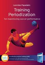 Training Periodization