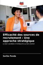 Efficacité des sources de recrutement : Une approche stratégique