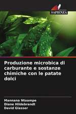 Produzione microbica di carburante e sostanze chimiche con le patate dolci