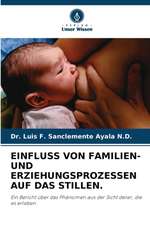 EINFLUSS VON FAMILIEN- UND ERZIEHUNGSPROZESSEN AUF DAS STILLEN.