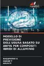 MODELLO DI PREVISIONE DELL'USURA BASATO SU ANFIS PER COMPOSITI IBRIDI DI ALLUMINIO