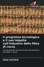 Il progresso tecnologico e il suo impatto sull'industria della fibra di cocco