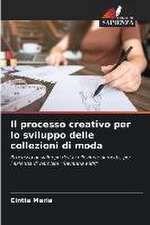 Il processo creativo per lo sviluppo delle collezioni di moda