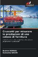 Cruscotti per misurare le prestazioni di una catena di fornitura