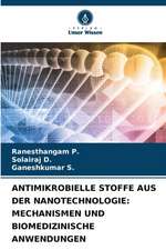 ANTIMIKROBIELLE STOFFE AUS DER NANOTECHNOLOGIE: MECHANISMEN UND BIOMEDIZINISCHE ANWENDUNGEN