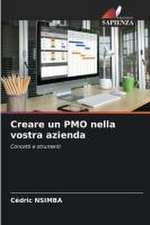 Creare un PMO nella vostra azienda