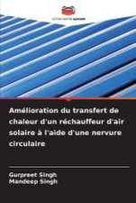 Amélioration du transfert de chaleur d'un réchauffeur d'air solaire à l'aide d'une nervure circulaire