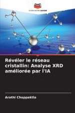 Révéler le réseau cristallin: Analyse XRD améliorée par l'IA