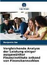 Vergleichende Analyse der Leistung einiger ausgewählter Finanzinstitute anhand von Finanzkennzahlen